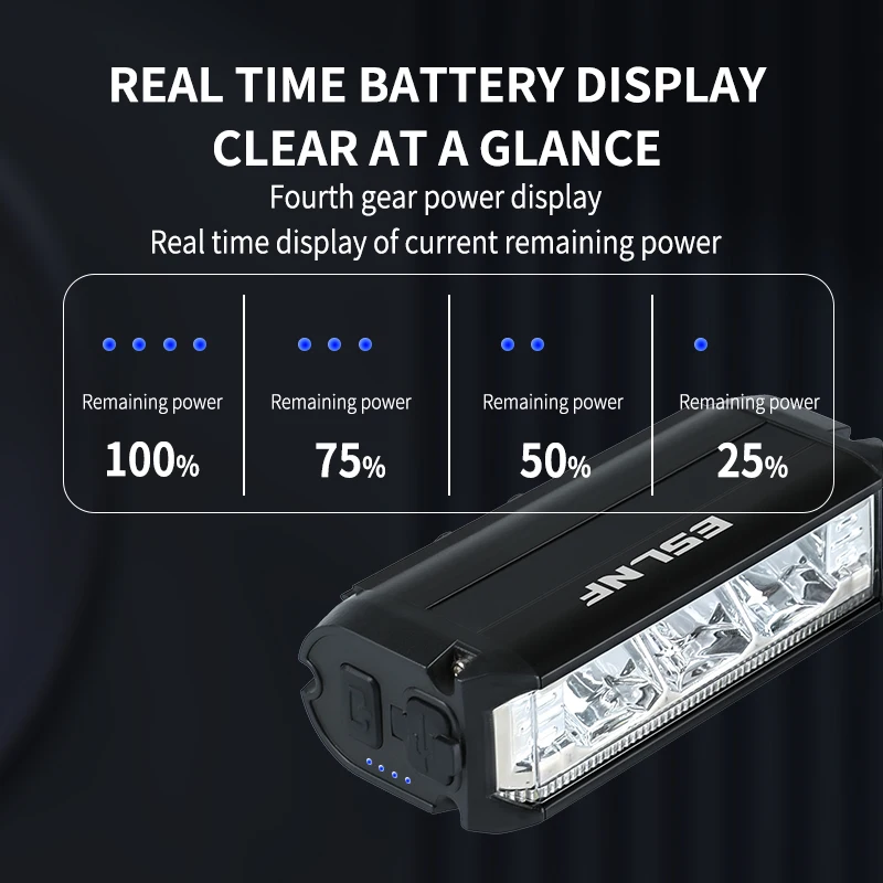 ESLNF 1000 Lumen USB Rechargea - Rechargeable Bicycle Headlight 1000 Lumen review and price